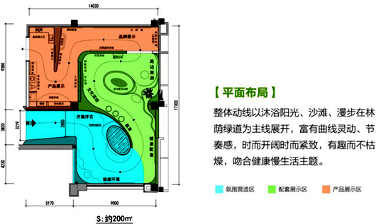 碧桂園濱海城體驗館設(shè)計方案之布局設(shè)計效果圖2