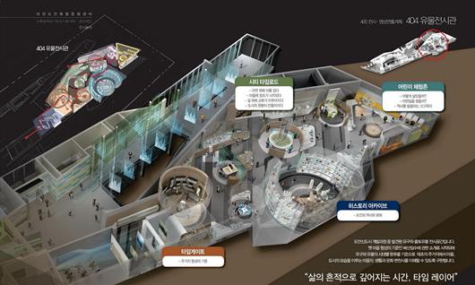 韓國博物館設(shè)計(jì)賞析的鳥瞰圖